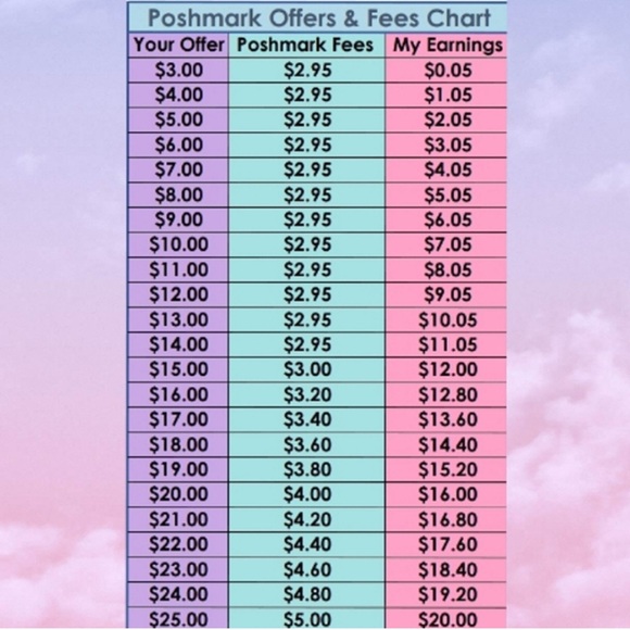 For reference purposes - Picture 1 of 1